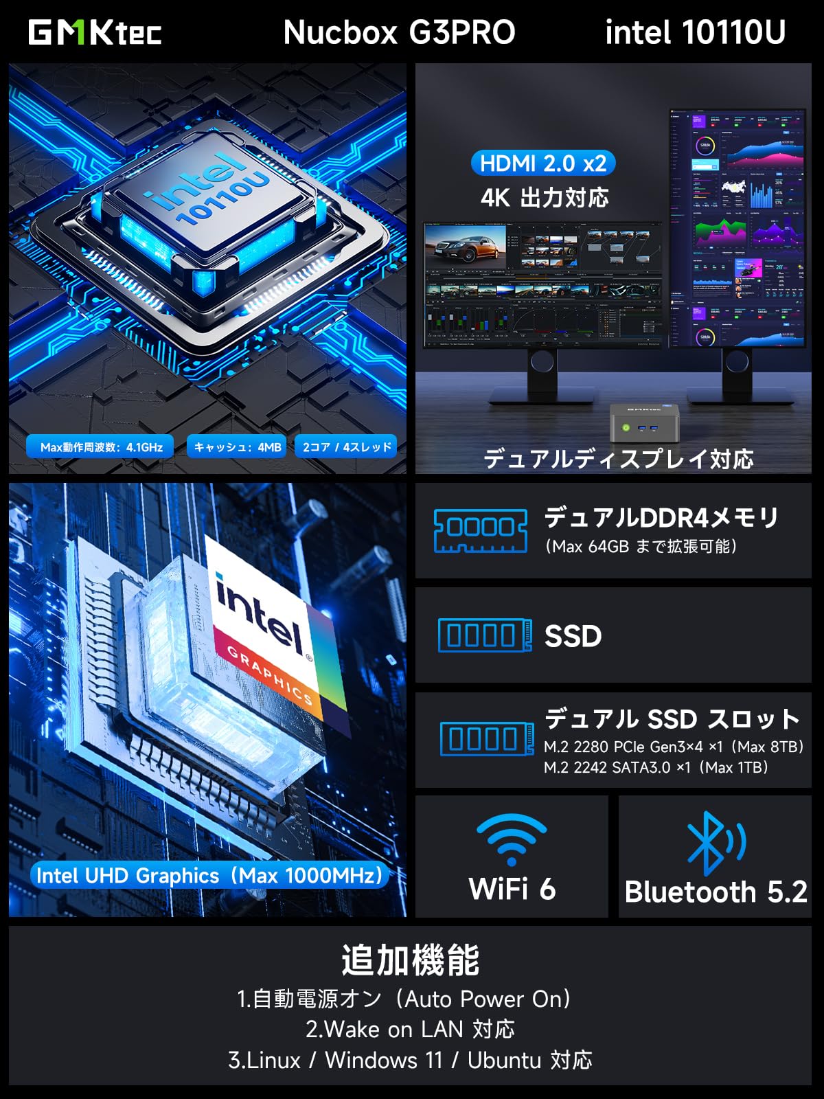 Amazon.co.jp: GMKtec ミニPC Core i3-10110U搭載 2.5G LAN WiFi 6 2